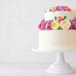 Birthday Cakes in Acton – Custom Designs & SameDay Delivery