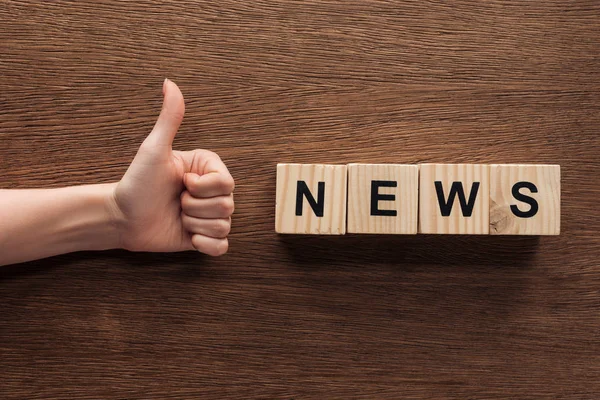 Step-by-Step Guide to Get featured in news websites for Beginners